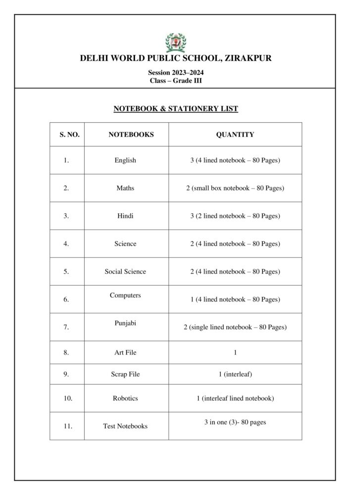 Stationery List (Grades I to X ) 202324 DELHI WORLD PUBLIC SCHOOL